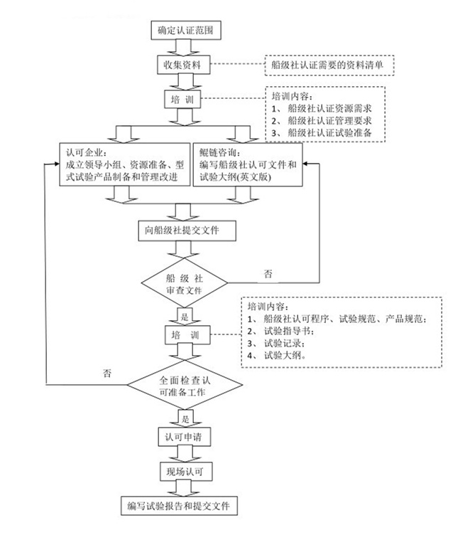 流程圖.jpg